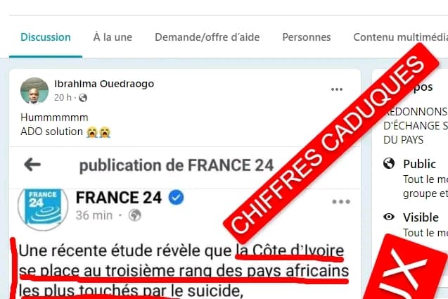 Côte d'Ivoire : Fake news, le pays n’est pas le 3e pays d’Afrique avec le taux de suicide élevé