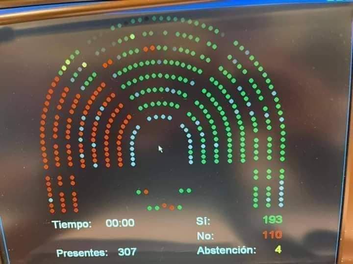 Espagne : Le congrès revient sur sa position concernant le Sahara occidental