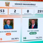 Côte d&rsquo;Ivoire : Patrick Achi élu président de l’Assemblée Nationale 